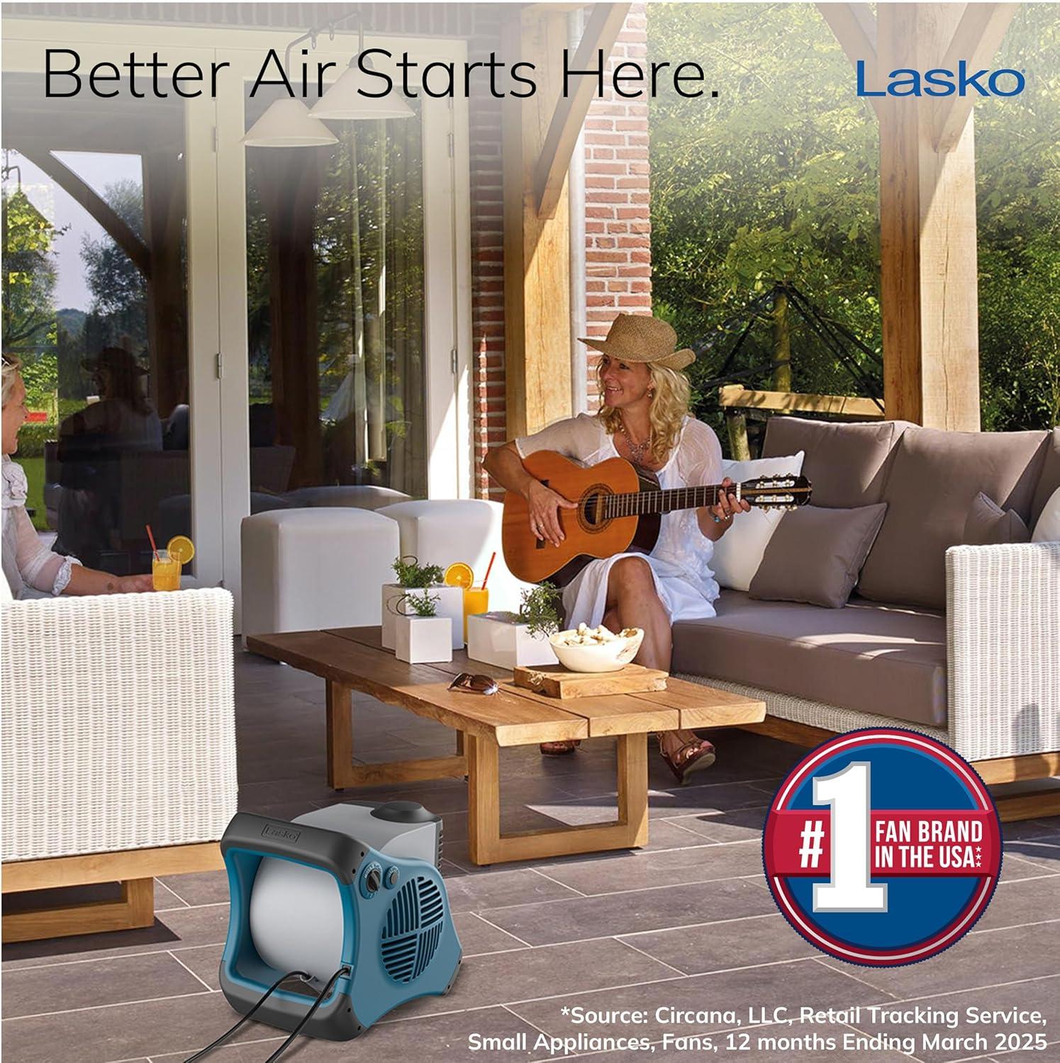 image:imageLasko Misto Outdoor Misting Blower Fan Ideal for Sports Camping Decks amp Patios 3 Speeds 15 Blue 7054