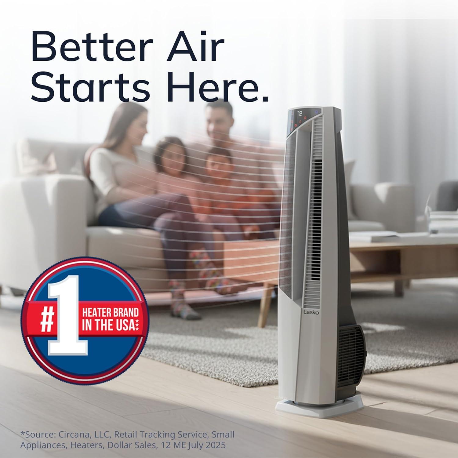 image:imageLasko Oscillating Hybrid Fan and Space Heater for Home All Season High Velocity Hybrid with TipOver Switch Remote Control Timer and Thermostat 375 Inches White 1500W FHV820Heater