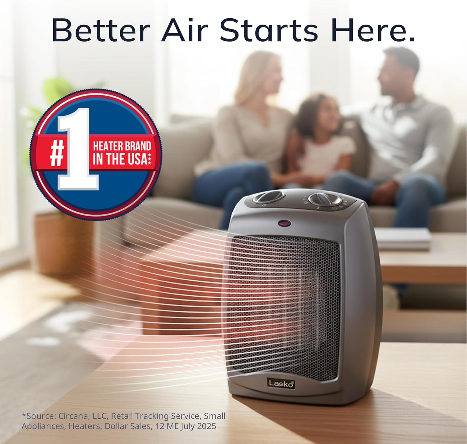 image:imageLasko Portable Indoor Electric Ceramic Space Heater with TipOver Safety Switch Overheat Protection and Thermostat 2 Speeds Safe for Home 92 Inches Dark Gray 1500W 75420192 Inches With TipOver Switch