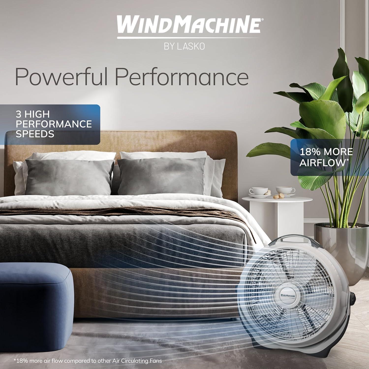 image:imageLasko Wind Machine Fan Air Circulator Fan with 3 Speeds 20 Model 3300 Gray