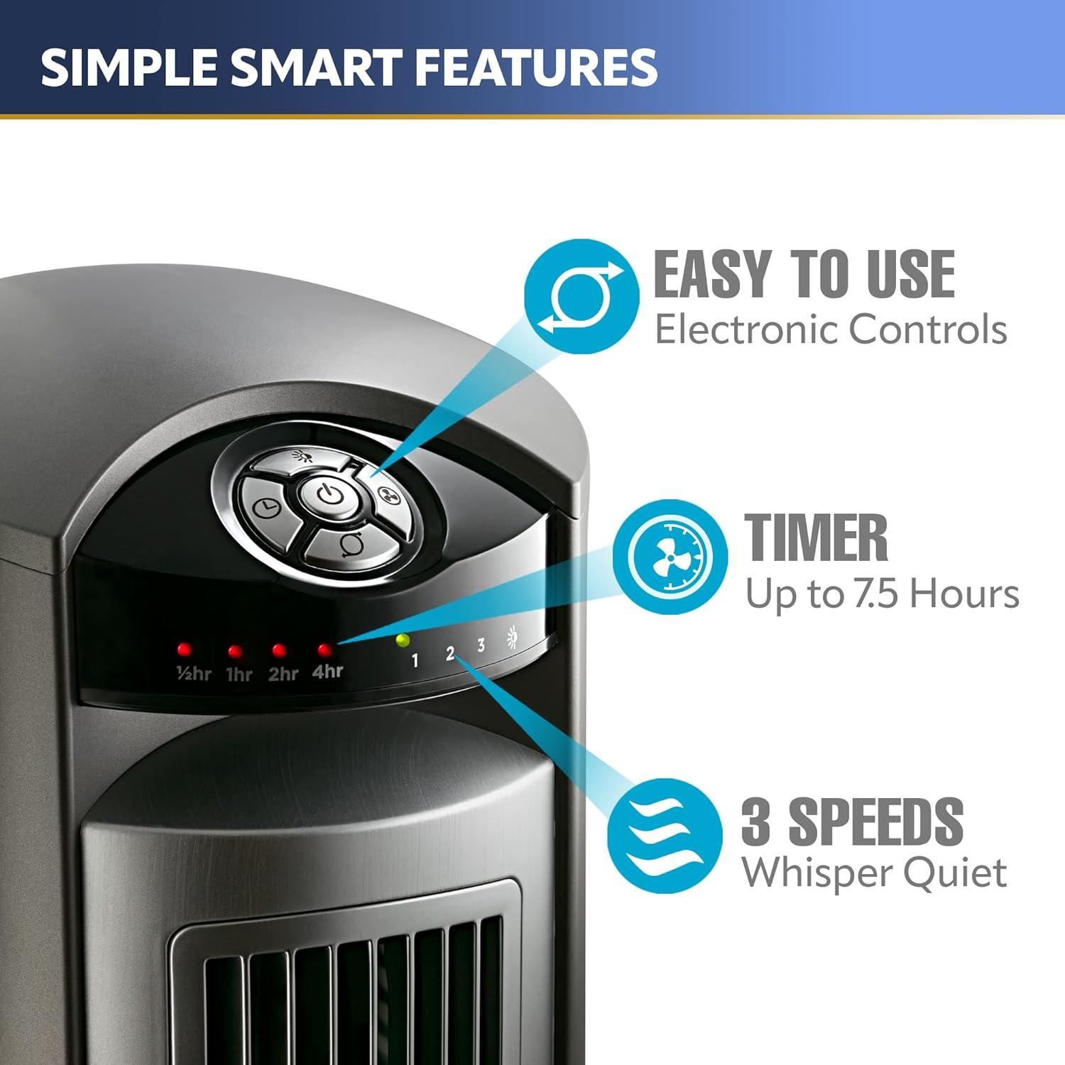 image:imageLasko Oscillating Pedestal Fan Remote 3 Speeds 18 Black 1843 amp Quiet Oscillating Tower Fan Remote 3Speed 42 Silver T42951